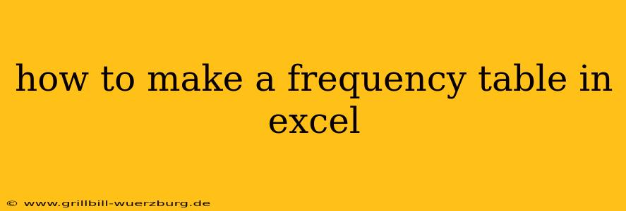 how to make a frequency table in excel